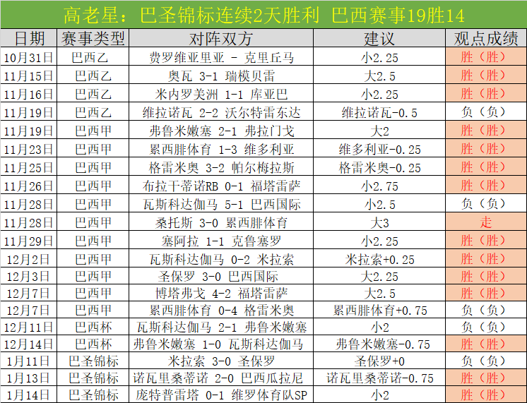 青岛海牛半,场领先西海,获胜引热议,开云体育,开云体育官网,开云体育app,开云体育平台,KAIYUN,SPORTS,kaiyun登录入口