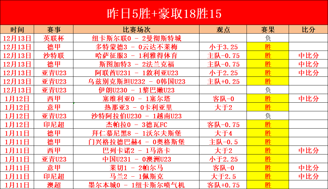 重庆文旅引,发热议,热议,开云体育,开云体育官网,开云体育app,开云体育平台,KAIYUN,SPORTS,kaiyun登录入口