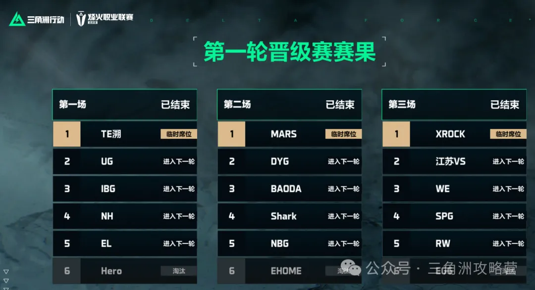 琼斯独揽,浙江男篮击,败南京男篮,开云体育,开云体育官网,开云体育app,开云体育平台,KAIYUN,SPORTS,kaiyun登录入口