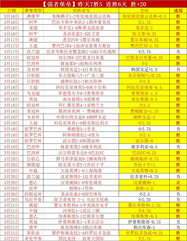 拉菲尼亚头,球破门,巴塞罗那,开云体育,开云体育官网,开云体育app,开云体育平台,KAIYUN,SPORTS,kaiyun登录入口