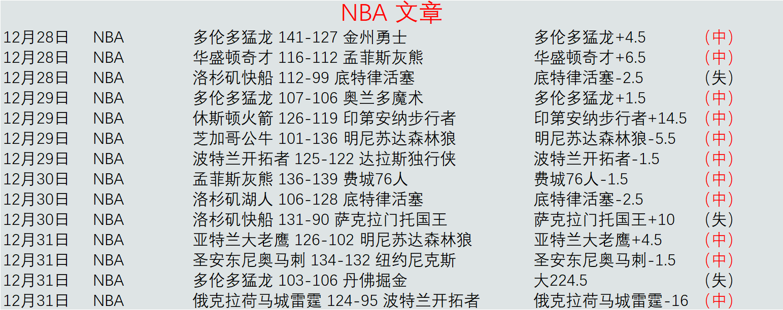 丹麦教练预,测葡萄牙将,夺冠,开云体育,开云体育官网,开云体育app,开云体育平台,KAIYUN,SPORTS,kaiyun登录入口