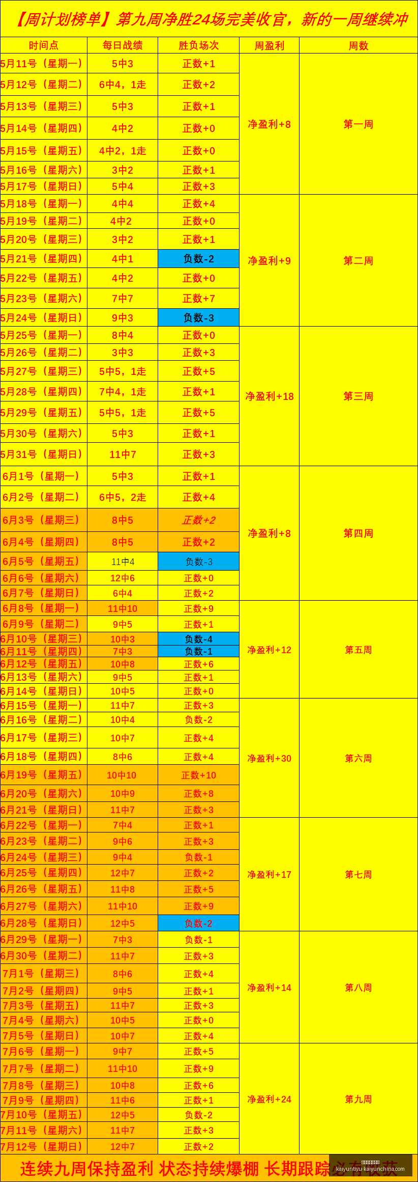 开运体育网,页版开运体,育官网数据,开运体育官网,开运体育App,开运体育直播,开运体育网页版,开运体育入口