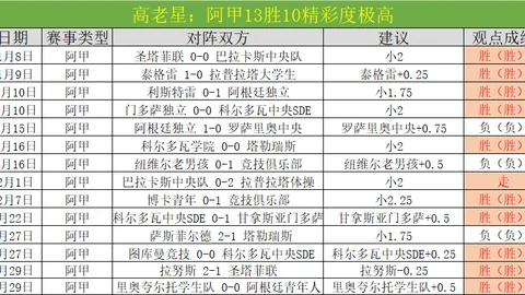 《菲尔-琼斯揭秘：曼联新星加布与萨利巴场上紧张瞬间，揭秘巨星养成记》
