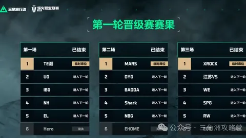 琼斯独揽29分，浙江男篮击败南京男篮获胜