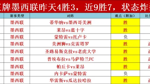 大乐透期号专家质合分析：36期主场不败背后的平局风险