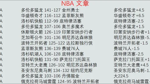 丹麦教练预测葡萄牙将夺冠：阵容强大，夺冠呼声高
