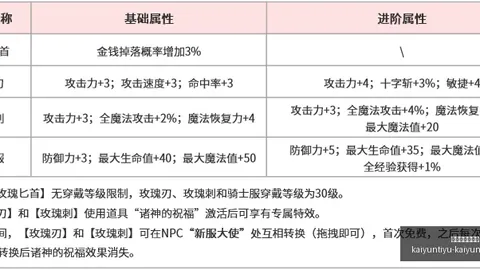 开运体育网页版 121208