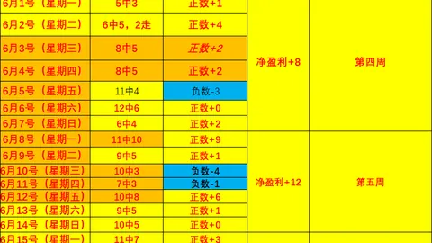 开运体育网页版开运体育官网数据冲到122152引发关注