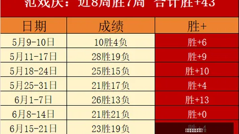 开运体育网页版 125934