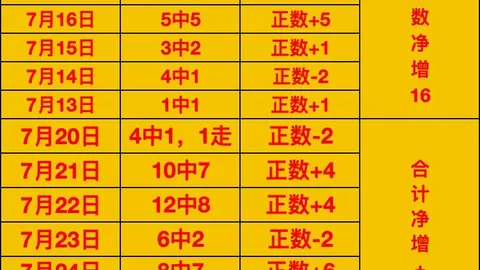 开运体育网页版 130236 3