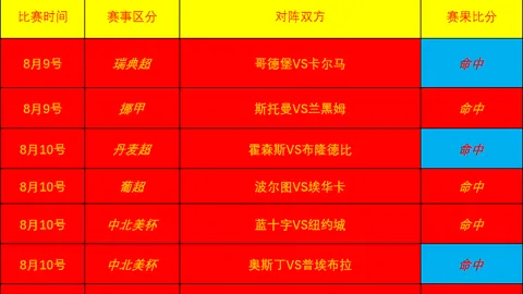 2026赛季德甲预测开运体育App：拜仁霸主地位坚定，保级战团阵容庞大